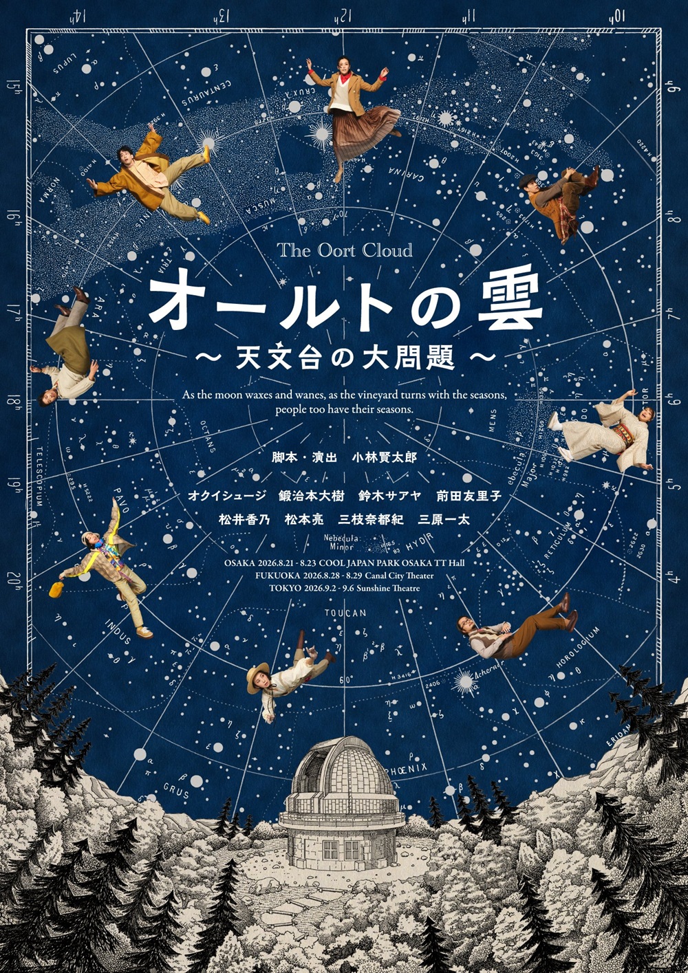 オールトの雲 ～天文台の大問題～